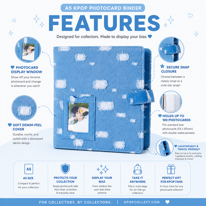 Denim Photocard Binder | A5
